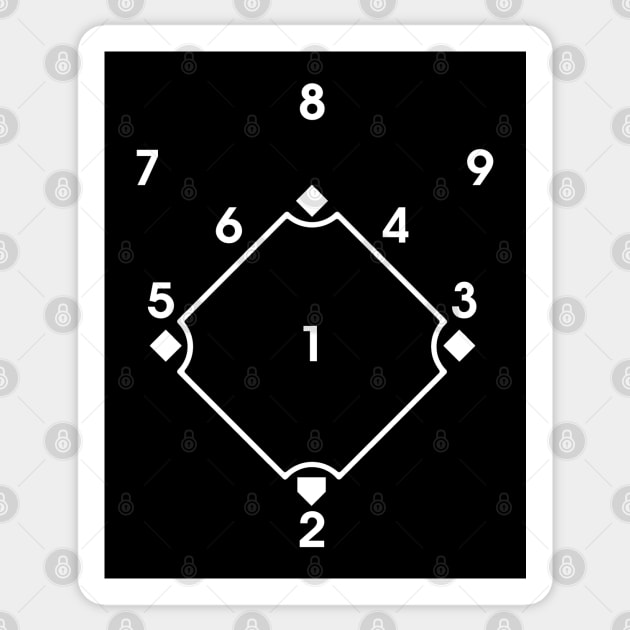 Baseball Scorecard Field Player Position Scorekeeper Game Scoring Fan Sticker by TeeCreations